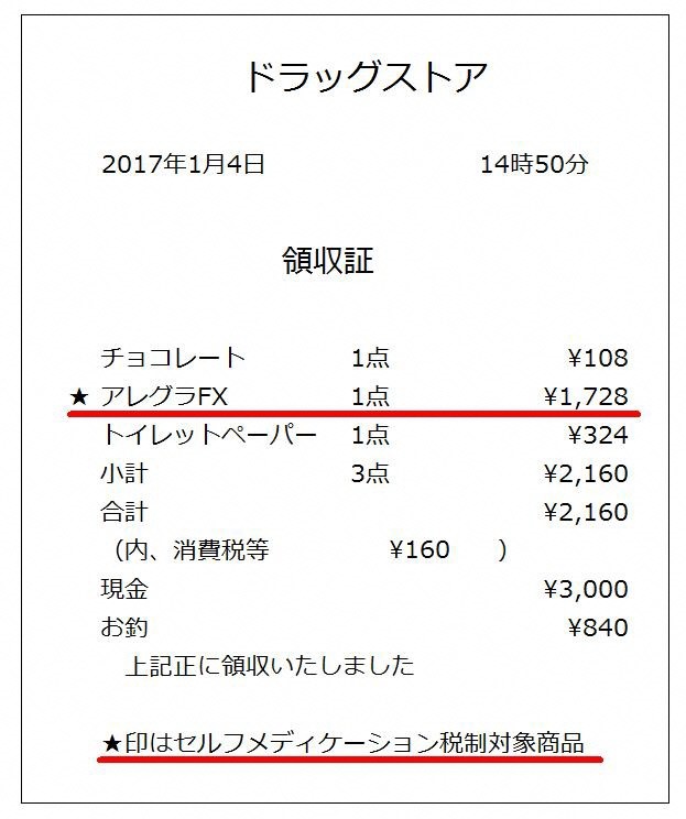 レシートの例