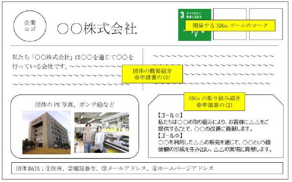 見附市ホームページ上での紹介の画像