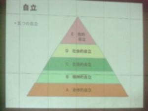 3年性講演会③