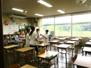 体準③