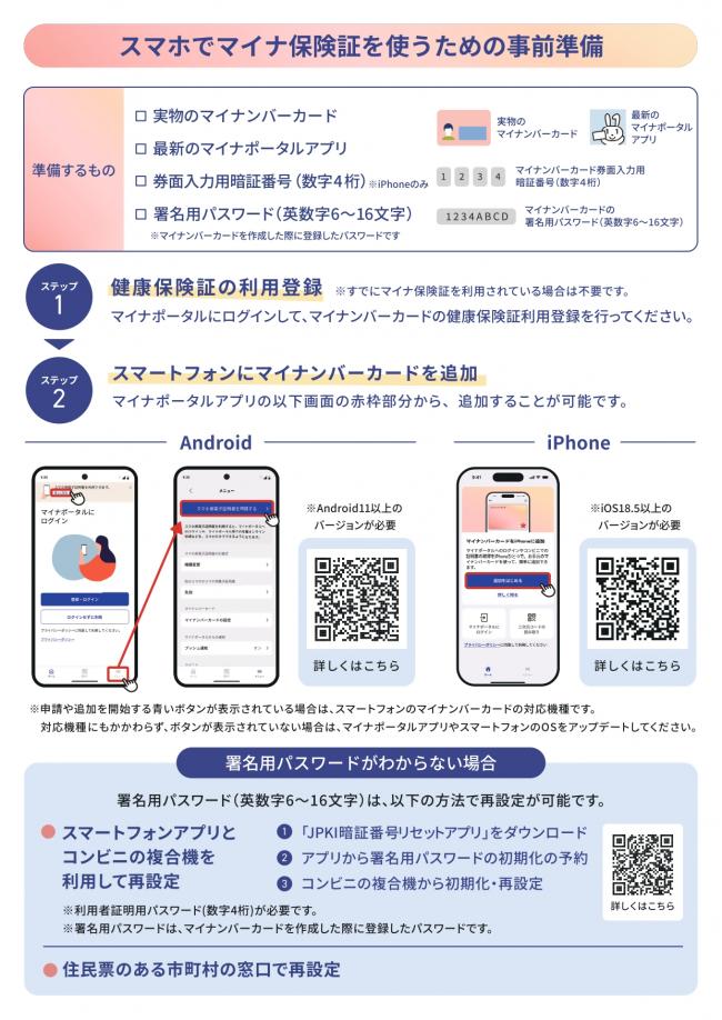 スマホでマイナ保険証を使うための事前準備