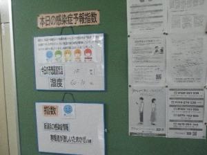 感染症予報指数