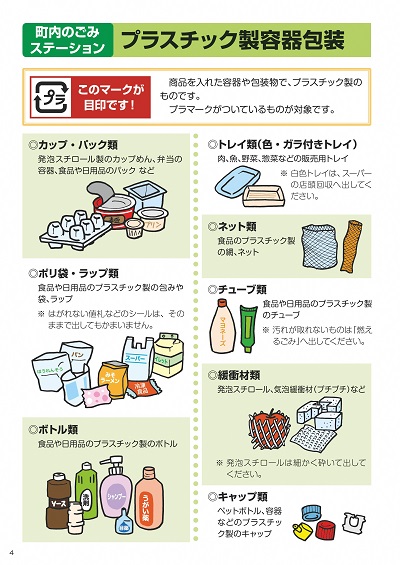 プラスチック製容器包装の出し方の画像