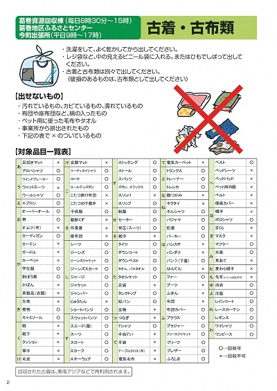 古着・古布の出し方の画像