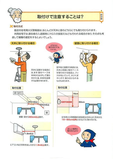 取り付け時の注意