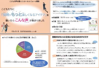 【概要版】見附がもっと楽しくなるアイデア