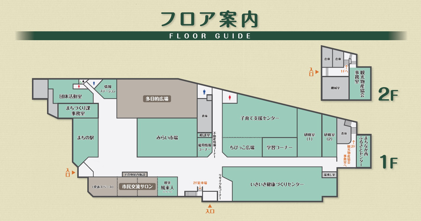 ネーブル案内図