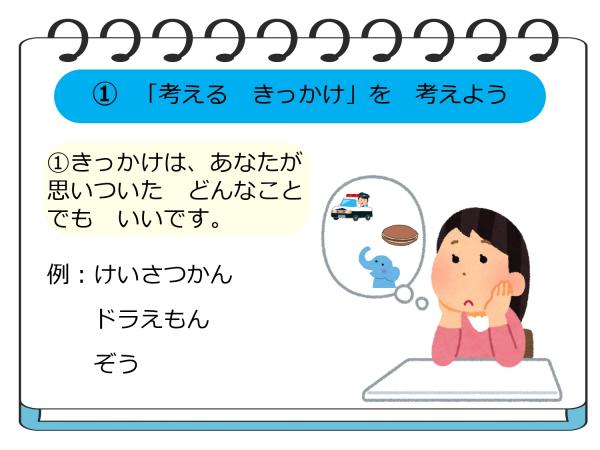 思考ツール「エクスカーション」1