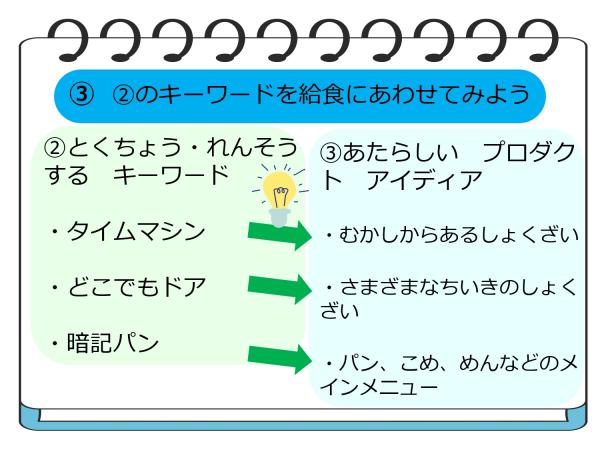 思考ツール「エクスカーション」3