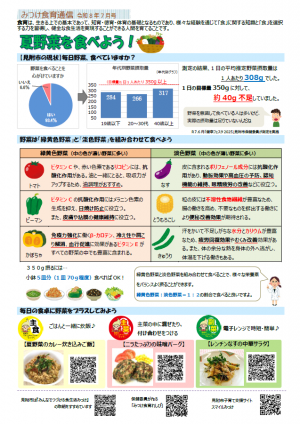 表