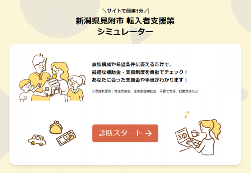 シミュレータートップ