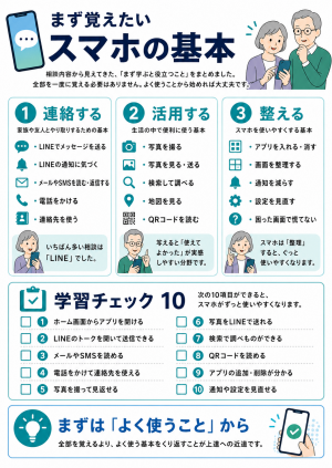 スマホの基本
