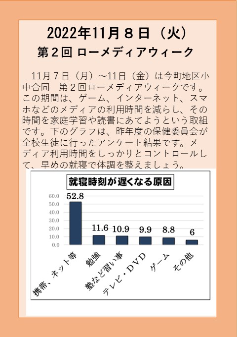 １１月８日