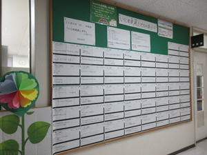 いじめ見逃しゼロの掲示