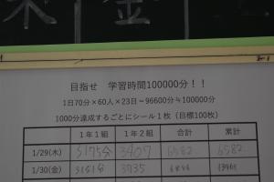 10万分2