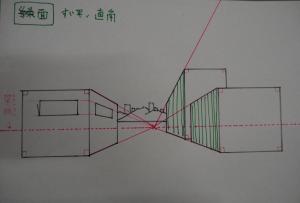 子ども大学 5年生の様子 その1